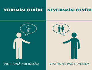 veiksmīgi un neveiksmīgi cilvēki