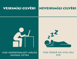 veiksmīgi un neveiksmīgi cilvēki